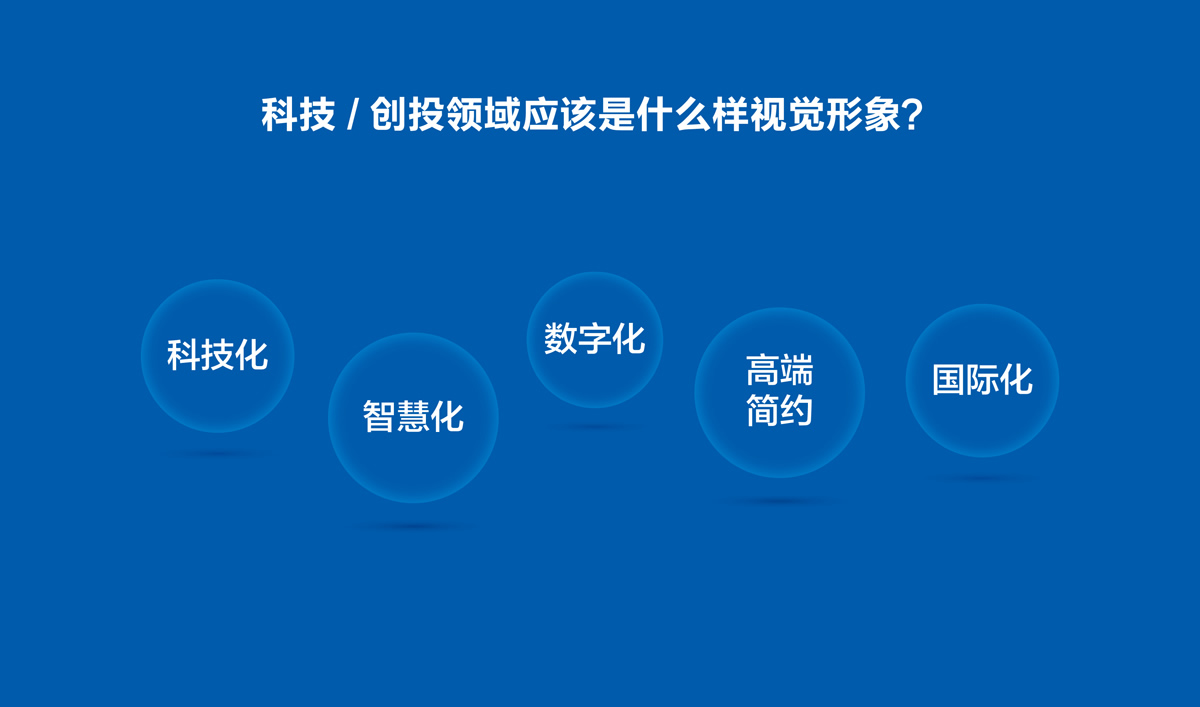 前海科創(chuàng)投品牌設(shè)計(jì),VI設(shè)計(jì),標(biāo)志設(shè)計(jì)和LOGO設(shè)計(jì)