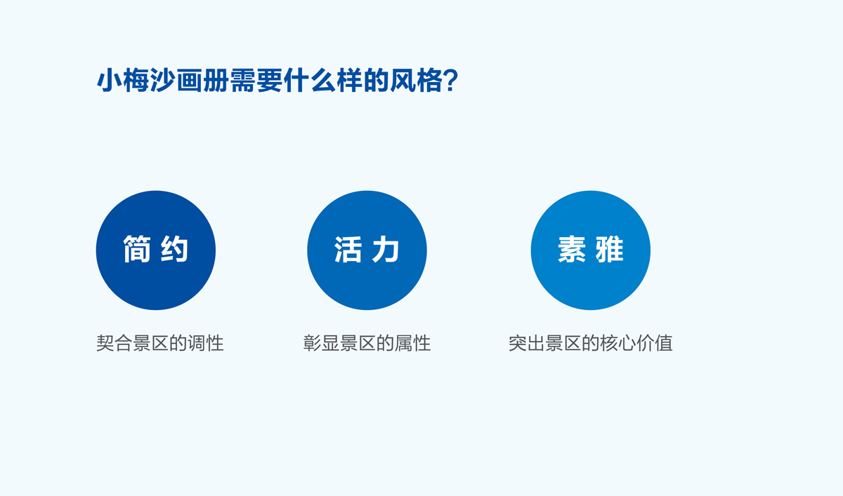 小梅沙品牌畫(huà)冊(cè)策劃設(shè)計(jì)