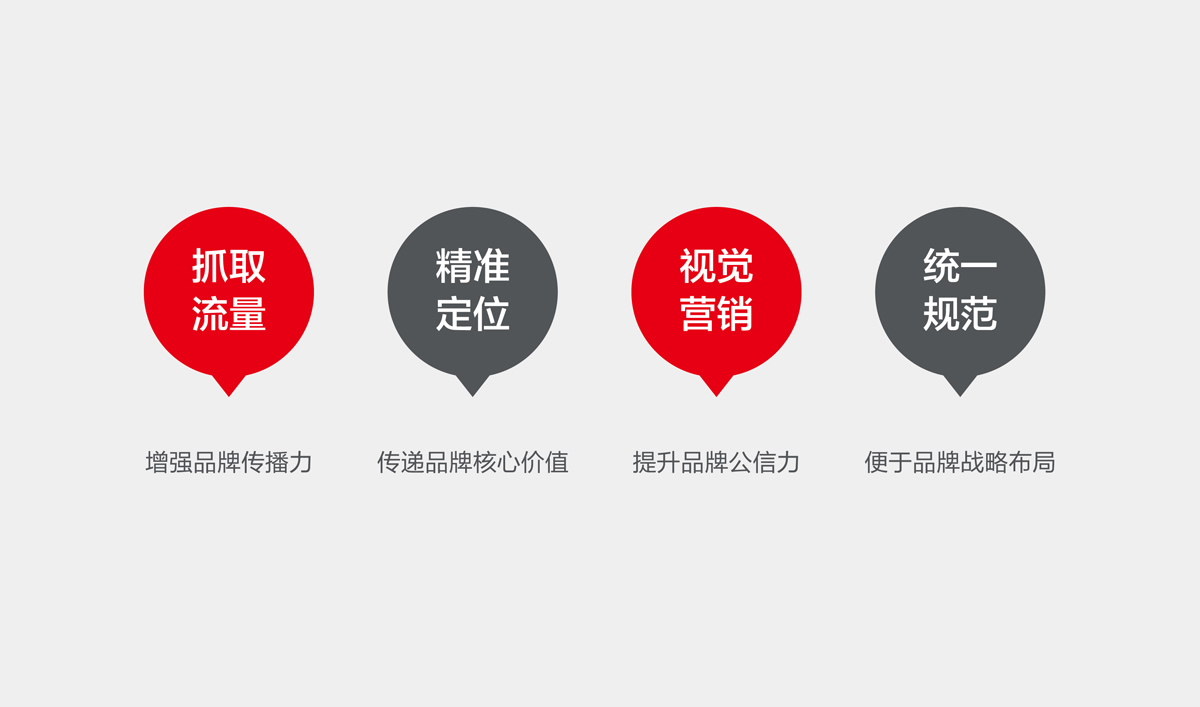 金地建設(shè)品牌戰(zhàn)略規(guī)劃,金地標(biāo)志設(shè)計,金地VI設(shè)計,金地畫冊設(shè)計